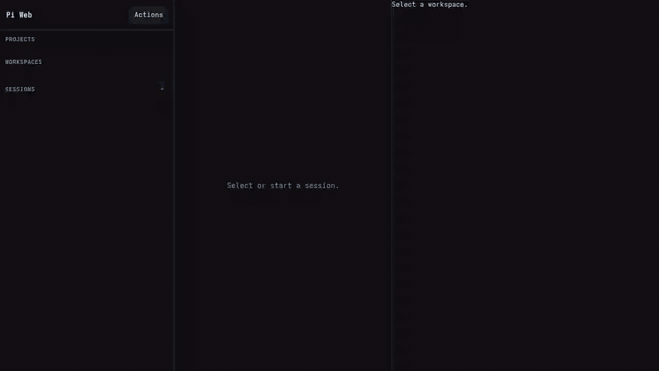 Pi Web demo